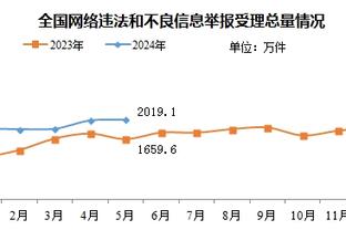 锡伯杜：每场比赛是不同的 必须为赢球而努力